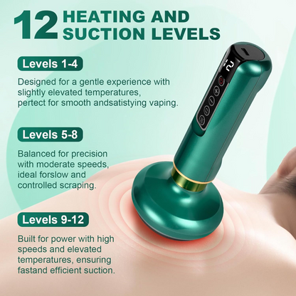 Electric Anti Cellulite Cupping Massager